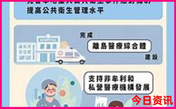 适合逛吃的旅游城市